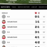 Adriatik Ibishi do bëhet futbollist i madh Adriatik Ibishi do bëhet futbollist i madh