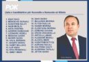 Suksese daja Halil Berisha ty dhe Sokol Bashotes ekipit tuaj
