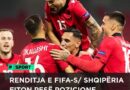 Kombëtarja ngritet në ranglisten e FIFA -së dhe Kosova